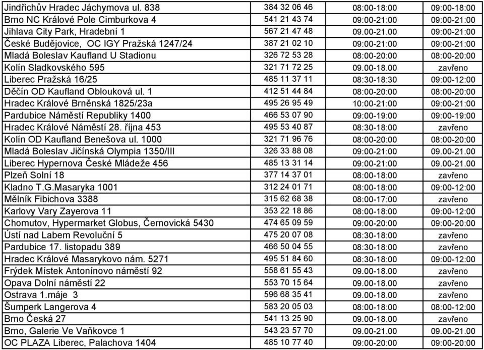 00 Liberec Pražská 16/25 485 11 37 11 08:30-18:30 09:00-12:00 Děčín OD Kaufland Oblouková ul.