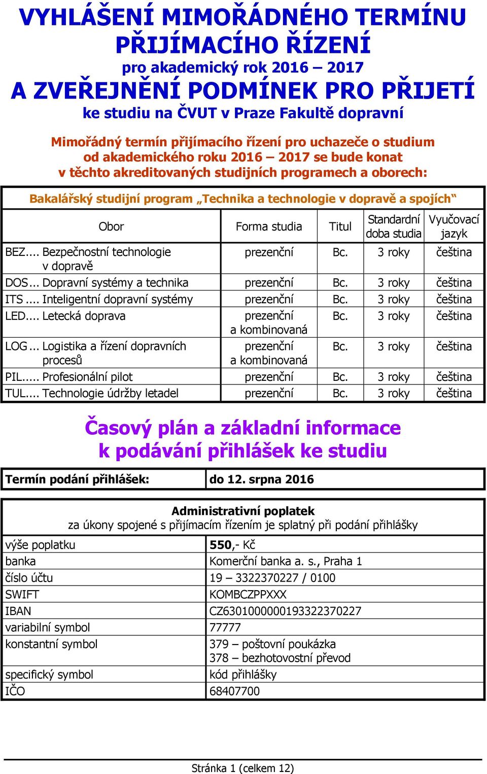 .. Bezpečnostní technologie v dopravě Obor Forma studia Titul Standardní doba studia Vyučovací jazyk prezenční Bc. 3 roky čeština DOS... Dopravní systémy a technika prezenční Bc. 3 roky čeština ITS.