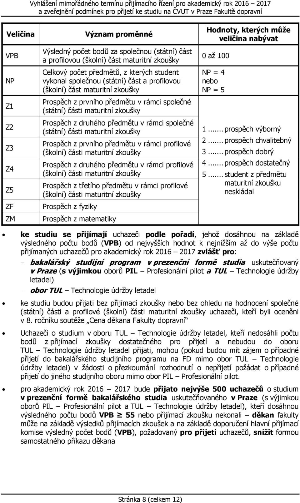 (státní) části maturitní zkoušky Prospěch z prvního předmětu v rámci profilové (školní) části maturitní zkoušky Prospěch z druhého předmětu v rámci profilové (školní) části maturitní zkoušky Prospěch