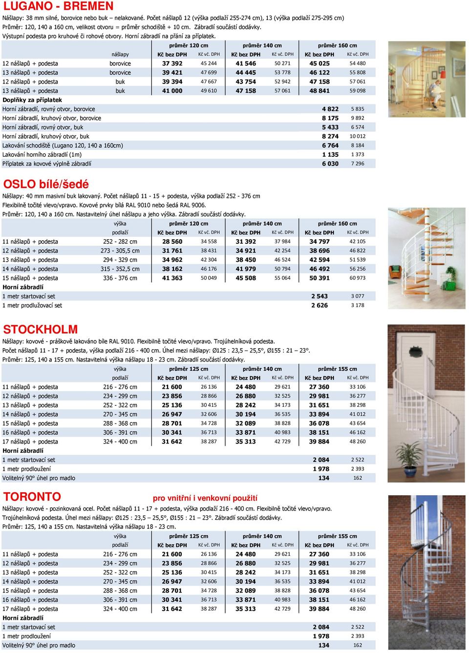 Výstupní podesta pro kruhové či rohové otvory. Horní zábradlí na přání za příplatek. průměr 120 cm průměr 140 cm průměr 160 cm nášlapy Kč bez DPH Kč vč. DPH Kč bez DPH Kč vč.