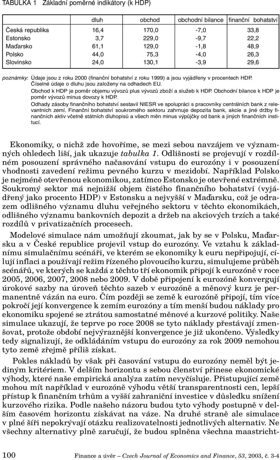 Obchod k HDP je poměr objemu vývozů plus vývozů zboží a služeb k HDP. Obchodní bilance k HDP je poměr vývozů minus dovozy k HDP.