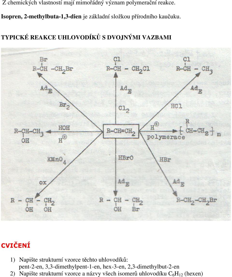 TYPICKÉ REAKCE UHLOVODÍKŮ S DVOJNÝMI VAZBAMI CVIČENÍ 1) Napište strukturní vzorce těchto