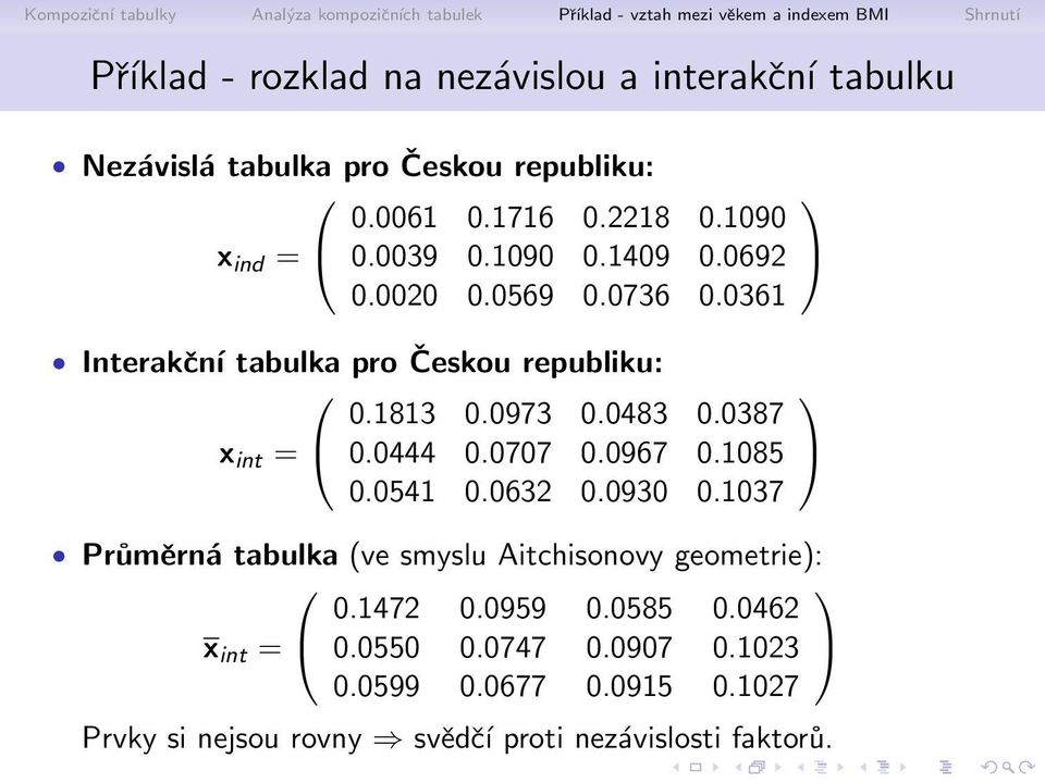 0483 0.0387 x int = 6χ1 0.0444 0.0707 0.0967 0.1085 6χ4 0.0541 0.0632 0.0930 0.1037 6 1 Pr 0 1m rn tabulka (ve smyslu Aitchisonovy geometrie): 0.