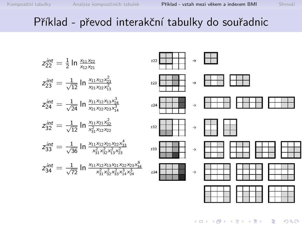 14 z int 32 = 1 Μ 12 ln x11x21x 2 32 x 2 31 x12x22 z int 33 = 1 Μ 36 ln x11x12x21x22x 4 33 x 2 31 x