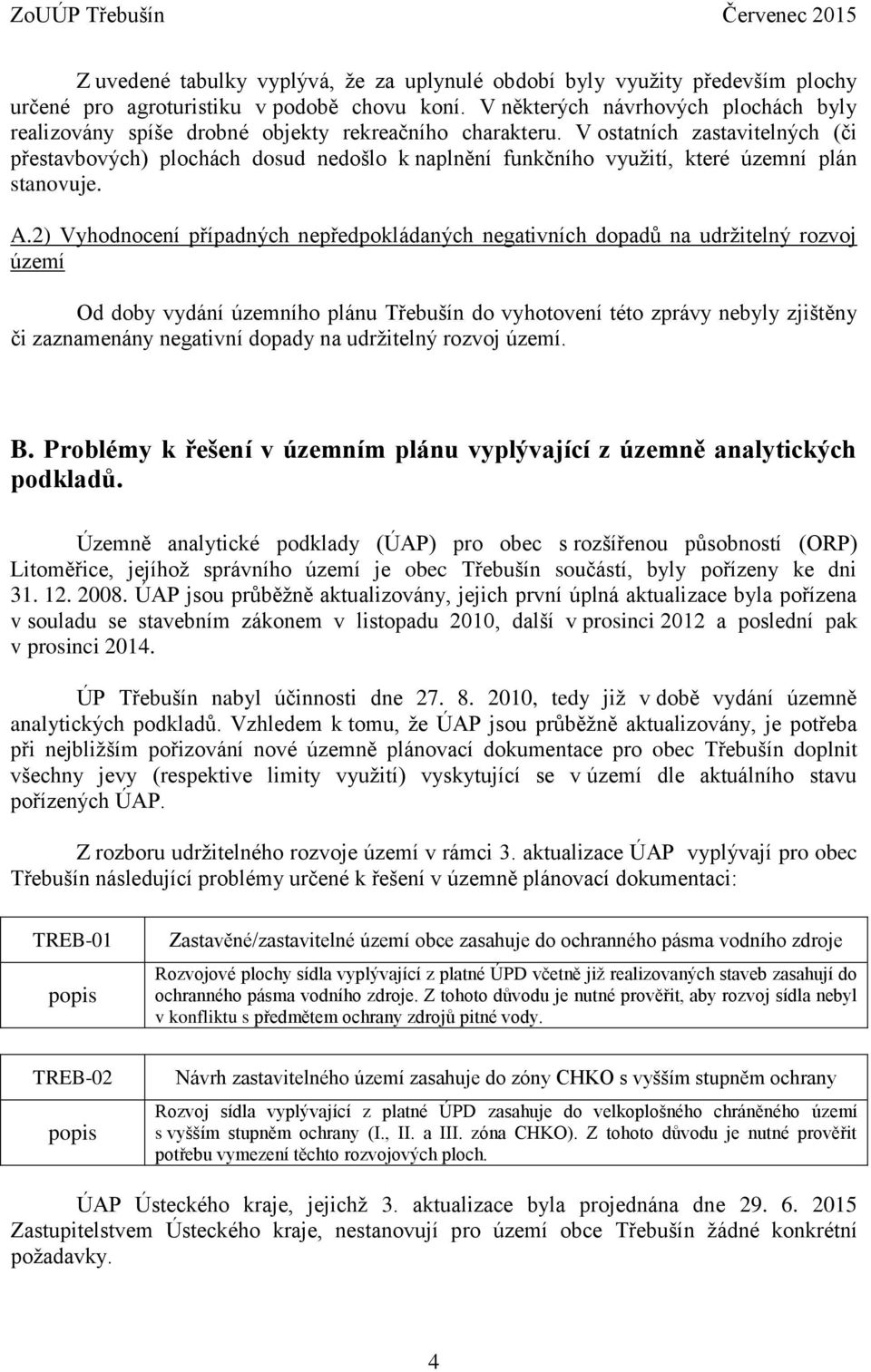 V ostatních zastavitelných (či přestavbových) plochách dosud nedošlo k naplnění funkčního využití, které územní plán stanovuje. A.