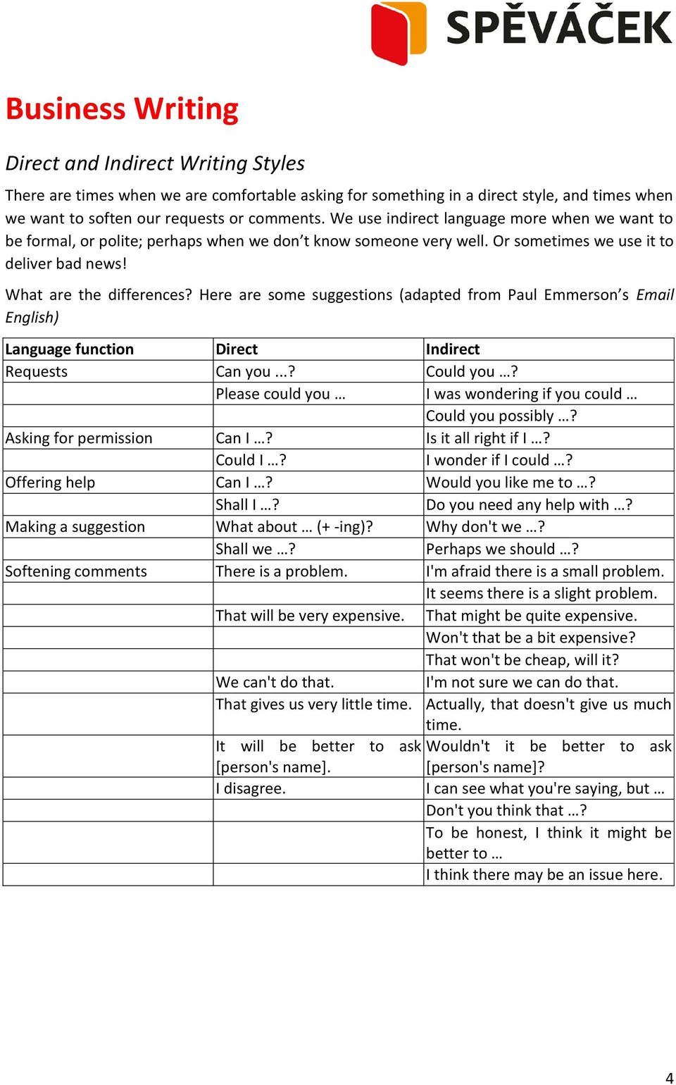 Here are some suggestions (adapted from Paul Emmerson s Email English) Language function Direct Indirect Requests Can you...? Could you?