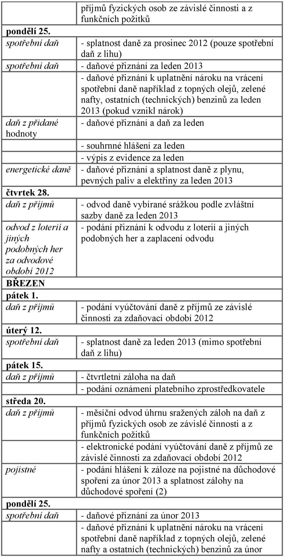 - daňové přiznání a daň za leden - souhrnné hlášení za leden - výpis z evidence za leden pevných paliv a elektřiny za leden 2013 sazby daně za leden 2013 - podání přiznání k odvodu z loterií a jiných