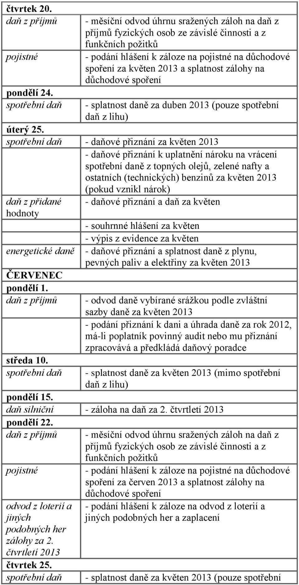 hlášení za květen - výpis z evidence za květen pevných paliv a elektřiny za květen 2013 ČERVENEC pondělí 1. středa 10.