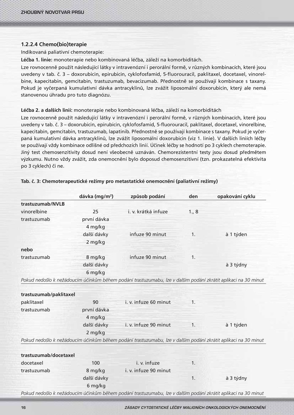 3 doxorubicin, epirubicin, cyklofosfamid, 5-fluorouracil, paklitaxel, docetaxel, vinorelbine, kapecitabin, gemcitabin, trastuzumab, bevacizumab. Přednostně se používají kombinace s taxany.