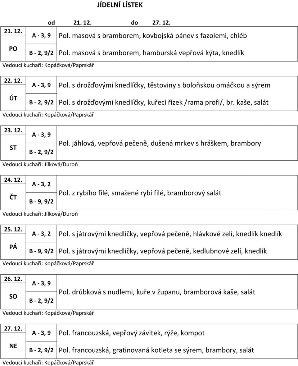 12. Pol. s játrovými knedlíčky, vepřová pečeně, hlávkové zelí, knedlík knedlík Pol. s játrovými knedlíčky, vepřová pečeně, kedlubnové zelí, knedlík 26. 12. Pol. drůbková s nudlemi, kuře v županu, bramborová kaše, salát 27.