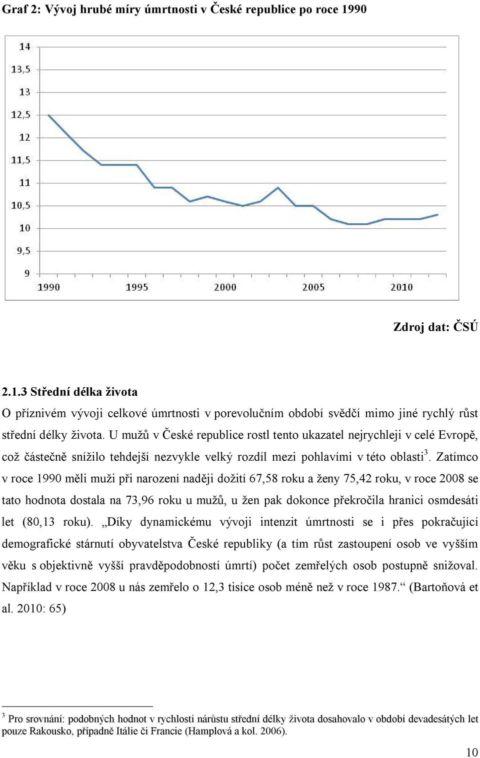 Zatímco v roce 1990 měli muži při narození naději dožití 67,58 roku a ženy 75,42 roku, v roce 2008 se tato hodnota dostala na 73,96 roku u mužů, u žen pak dokonce překročila hranici osmdesáti let