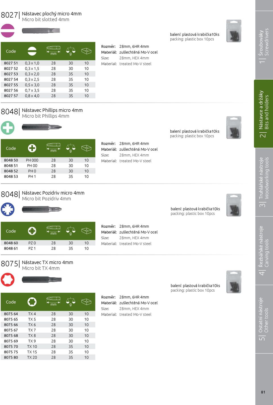 00 28 30 10 8048 52 PH 0 28 30 10 8048 53 PH 1 28 35 10 8048 Nástavec Pozidriv micro 4 Micro bit Pozidriv 4 28, 6HR 4 28, HEX 4 Woodworkin tools packin: plastic box 10pcs 8048 60 PZ 0 28 30 10 8048