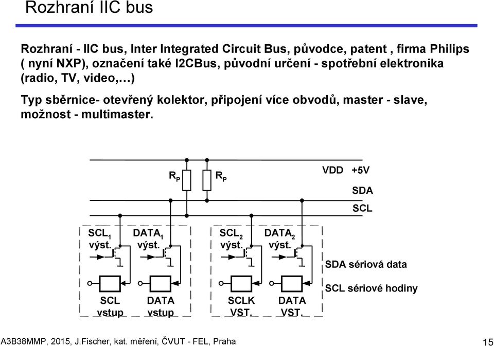 master - slave, možnost - multimaster. R P R P VDD +5V SDA SCL SCL 1 výst. DATA 1 výst. SCL 2 výst. DATA 2 výst.