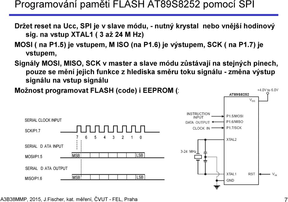 7) je vstupem, Signály MOSI, MISO, SCK v master a slave módu zůstávají na stejných pinech, pouze se mění jejich funkce z hlediska směru toku signálu - změna