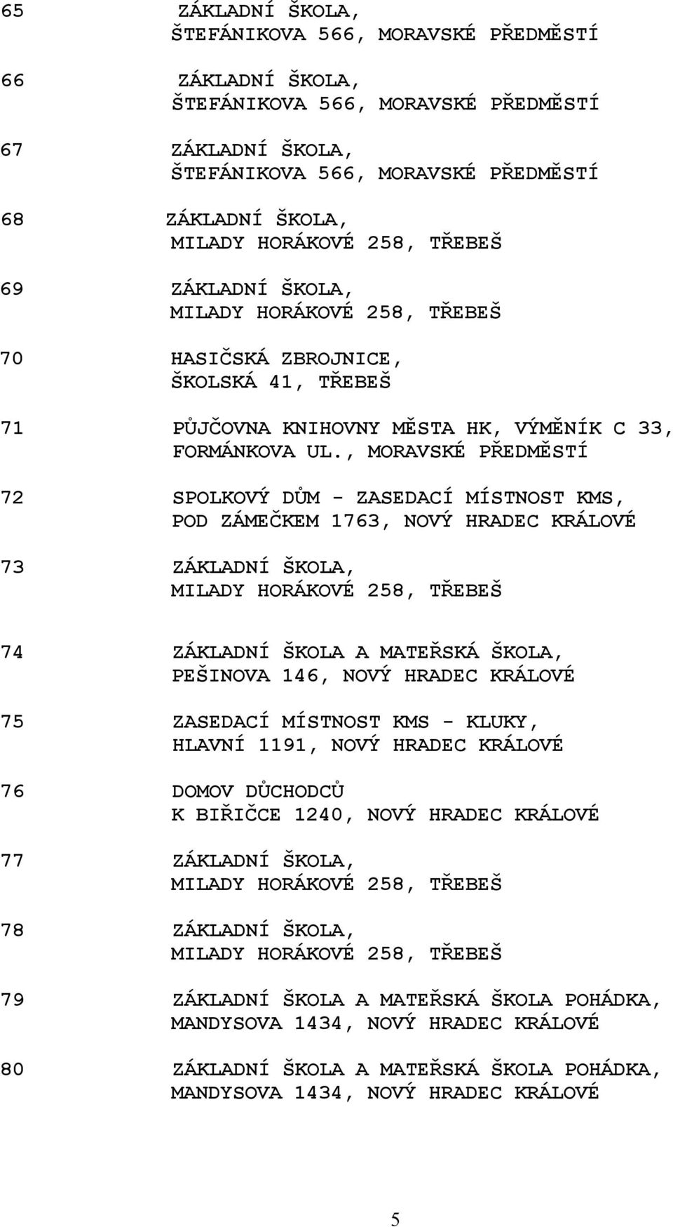 , MORAVSKÉ PŘEDMĚSTÍ 72 SPOLKOVÝ DŮM - ZASEDACÍ MÍSTNOST KMS, POD ZÁMEČKEM 1763, NOVÝ HRADEC KRÁLOVÉ 73 ZÁKLADNÍ ŠKOLA, 74 ZÁKLADNÍ ŠKOLA A MATEŘSKÁ ŠKOLA,