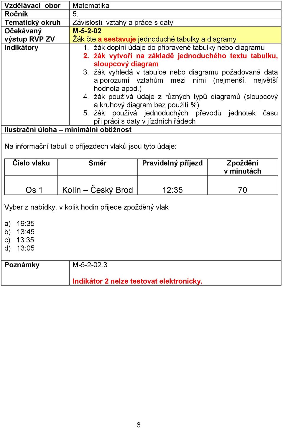 žák používá údaje z různých typů diagramů (sloupcový a kruhový diagram bez použití %) 5.