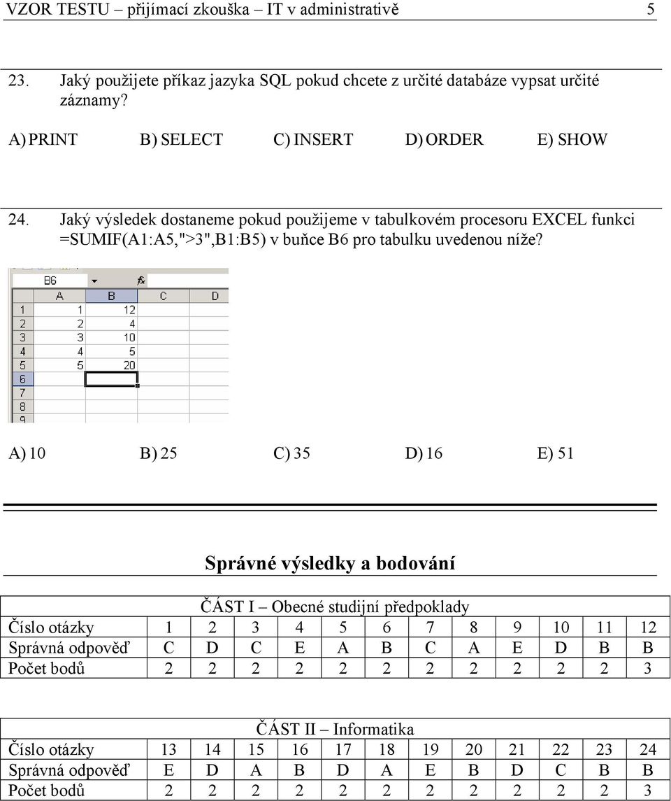 Jaký výsledek dostaneme pokud použijeme v tabulkovém procesoru EXCEL funkci =SUMIF(A1:A5,">3",B1:B5) v buňce B6 pro tabulku uvedenou níže?