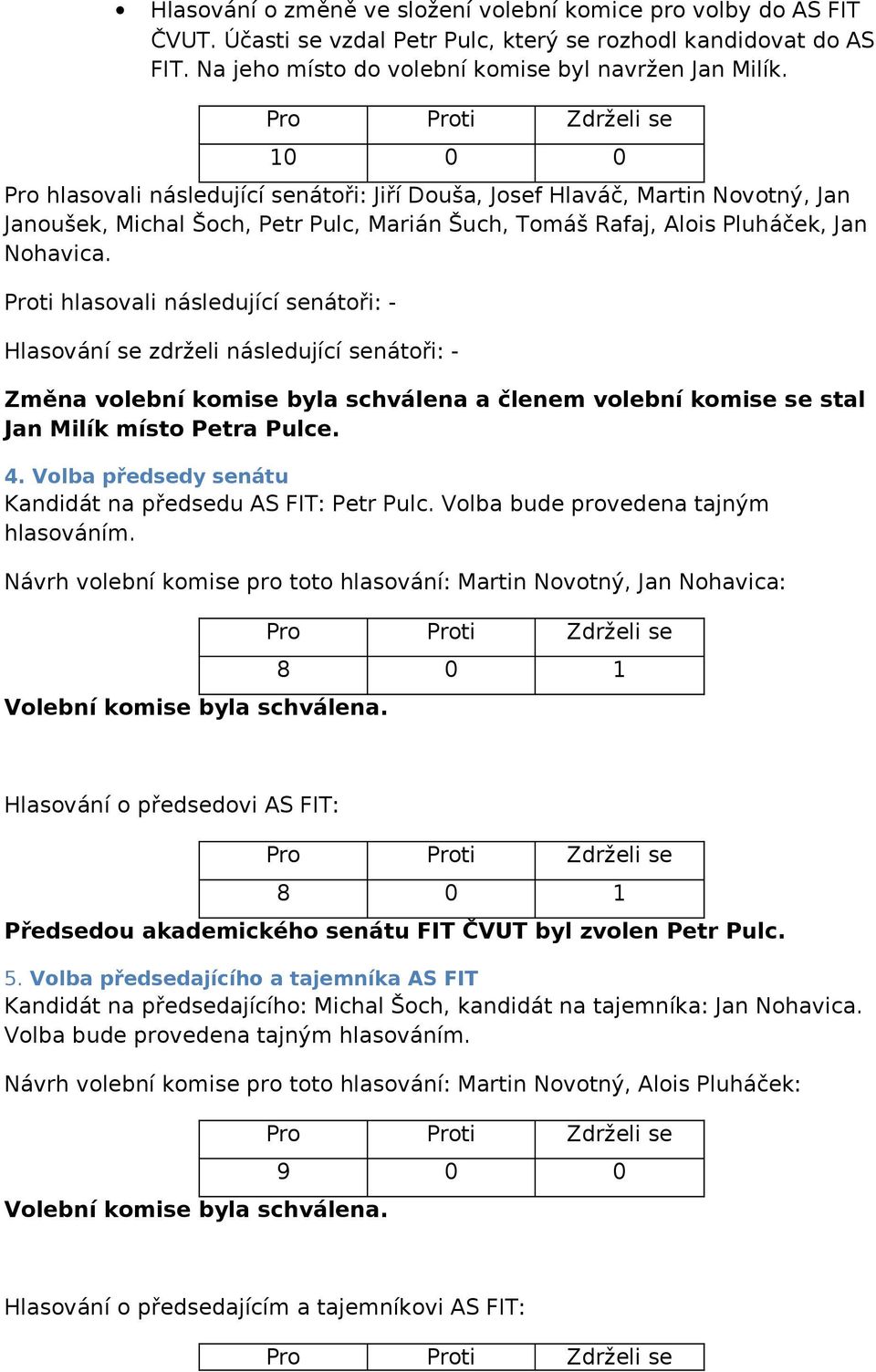 Proti hlasovali následující senátoři: - Hlasování se zdrželi následující senátoři: - Změna volební komise byla schválena a členem volební komise se stal Jan Milík místo Petra Pulce. 4.