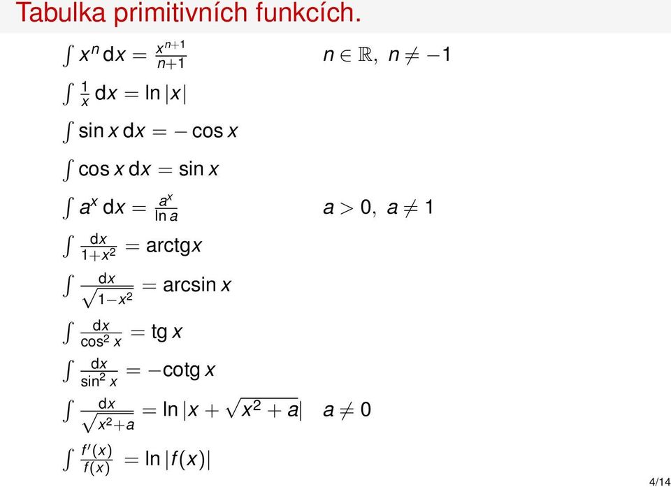 = sin x a x dx = ax ln a a > 0, a 1 dx = arctgx 1+x 2 dx 1 x 2 dx