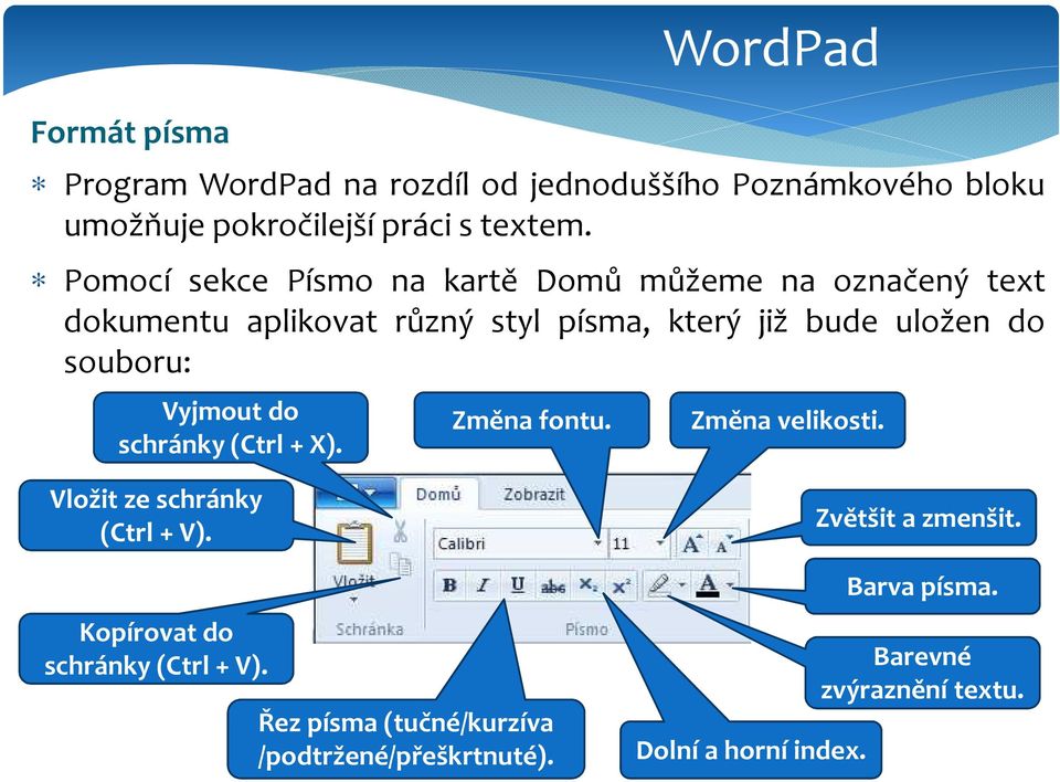 souboru: Vyjmout do schránky (Ctrl + X). Změna fontu. Změna velikosti. Vložit ze schránky (Ctrl + V).