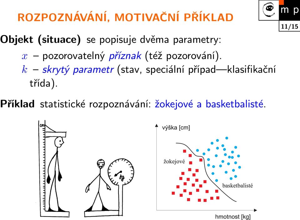 k skrytý parametr (stav, speciální případ klasifikační třída).