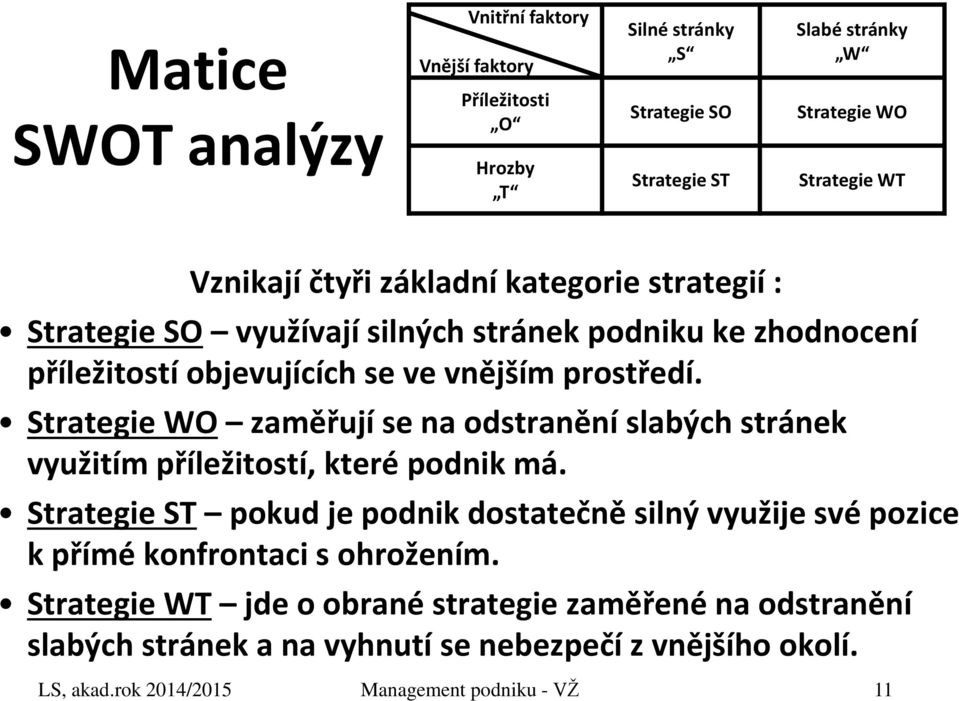 Strategie WO zaměřují se na odstranění slabých stránek využitím příležitostí, které podnik má.