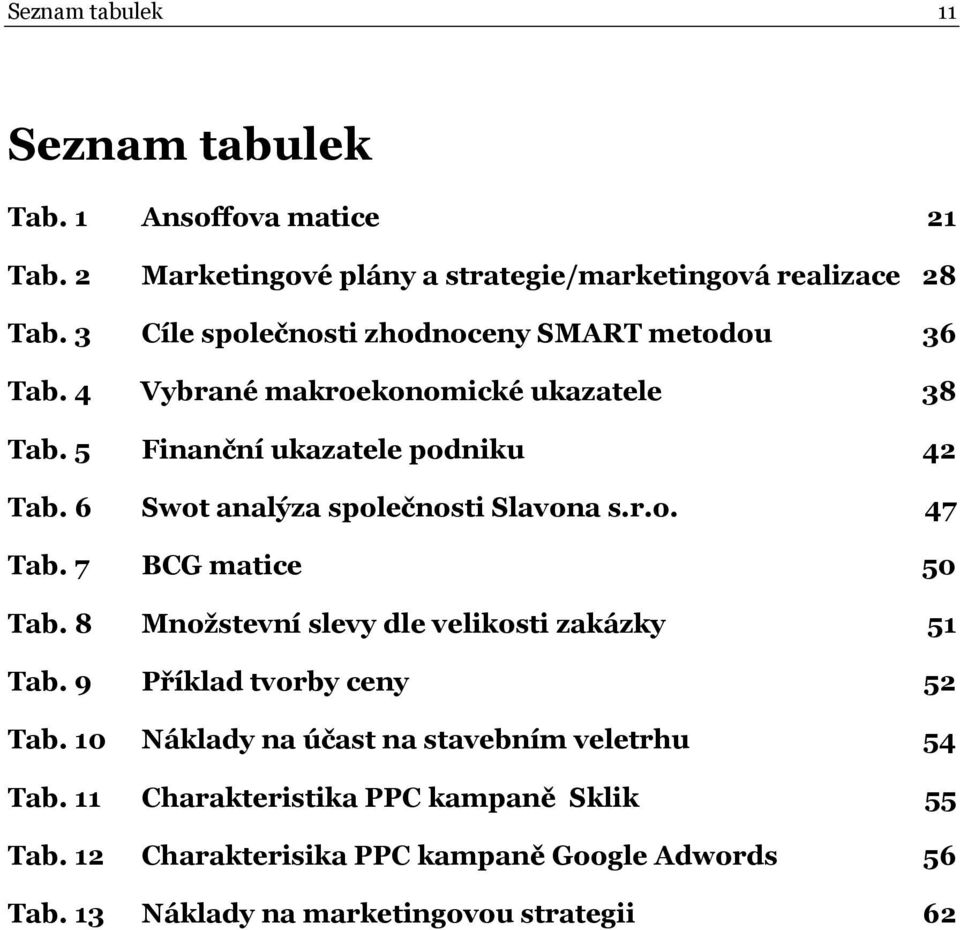 6 Swot analýza společnosti Slavona s.r.o. 47 Tab. 7 BCG matice 50 Tab. 8 Množstevní slevy dle velikosti zakázky 51 Tab. 9 Příklad tvorby ceny 52 Tab.