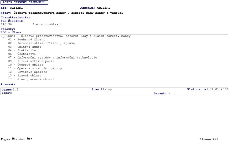 banky 01 - Souhrnné řízení 02 - Personalistika, řízení, správa 03 - Vnitřní audit 07 - Informační systémy a informační technologie 09 - Řízení
