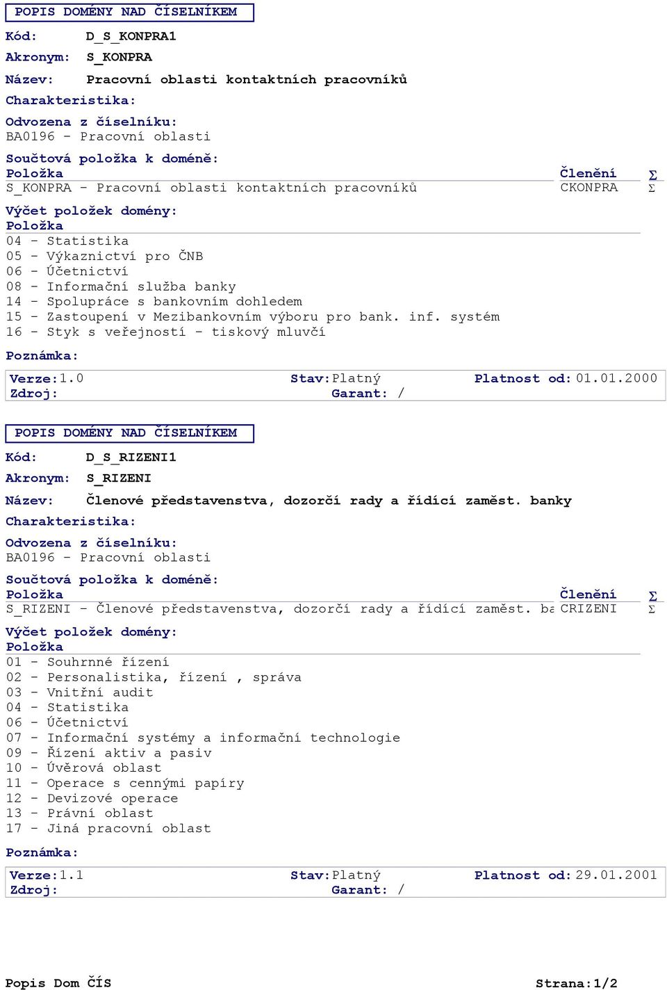 dohledem 15 - Zastoupení v Mezibankovním výboru pro bank. inf. systém 16 - Styk s veřejností - tiskový mluvčí Stav: Platný Garant: / Členění CKONPRA Platnost od: 01.