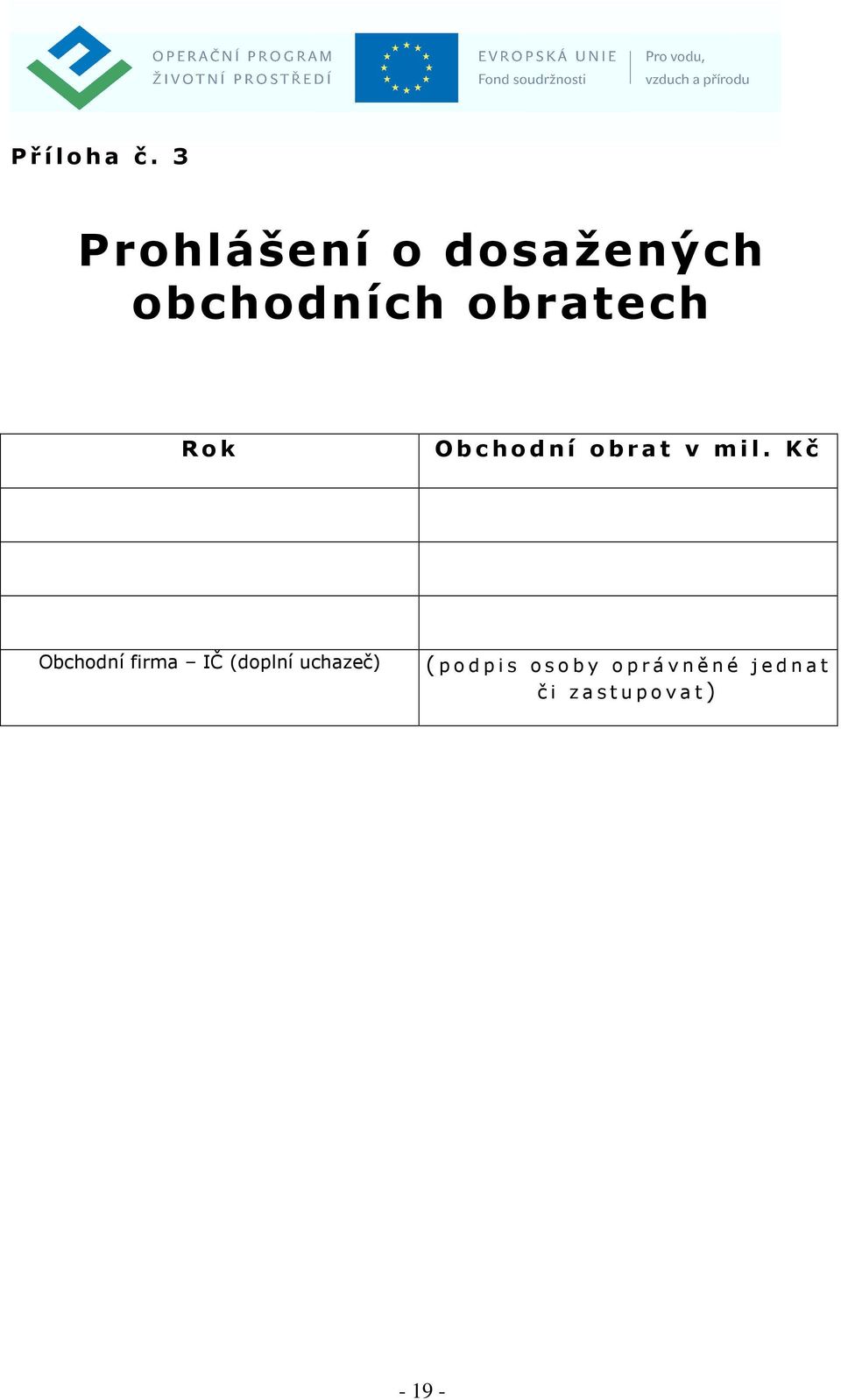 obratech Rok Obchodní obrat v mil.