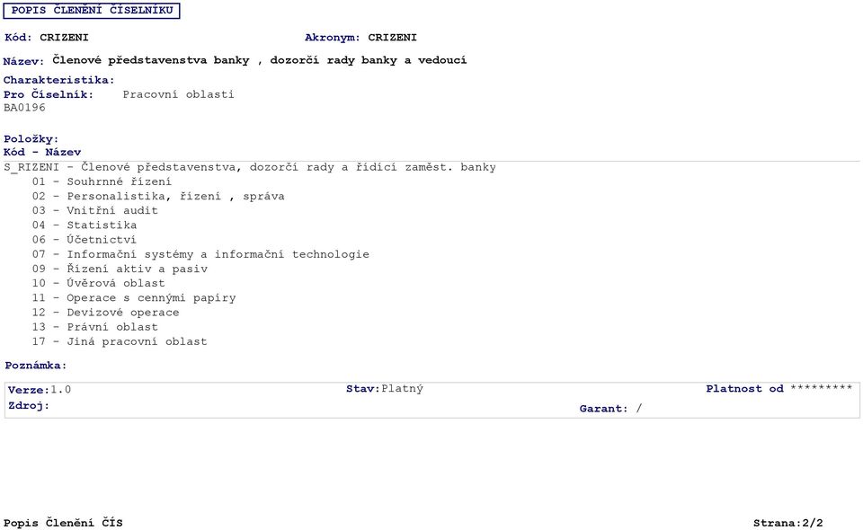 banky 01 - Souhrnné řízení 02 - Personalistika, řízení, správa 03 - Vnitřní audit 04 - Statistika 06 - Účetnictví 07 - Informační systémy a