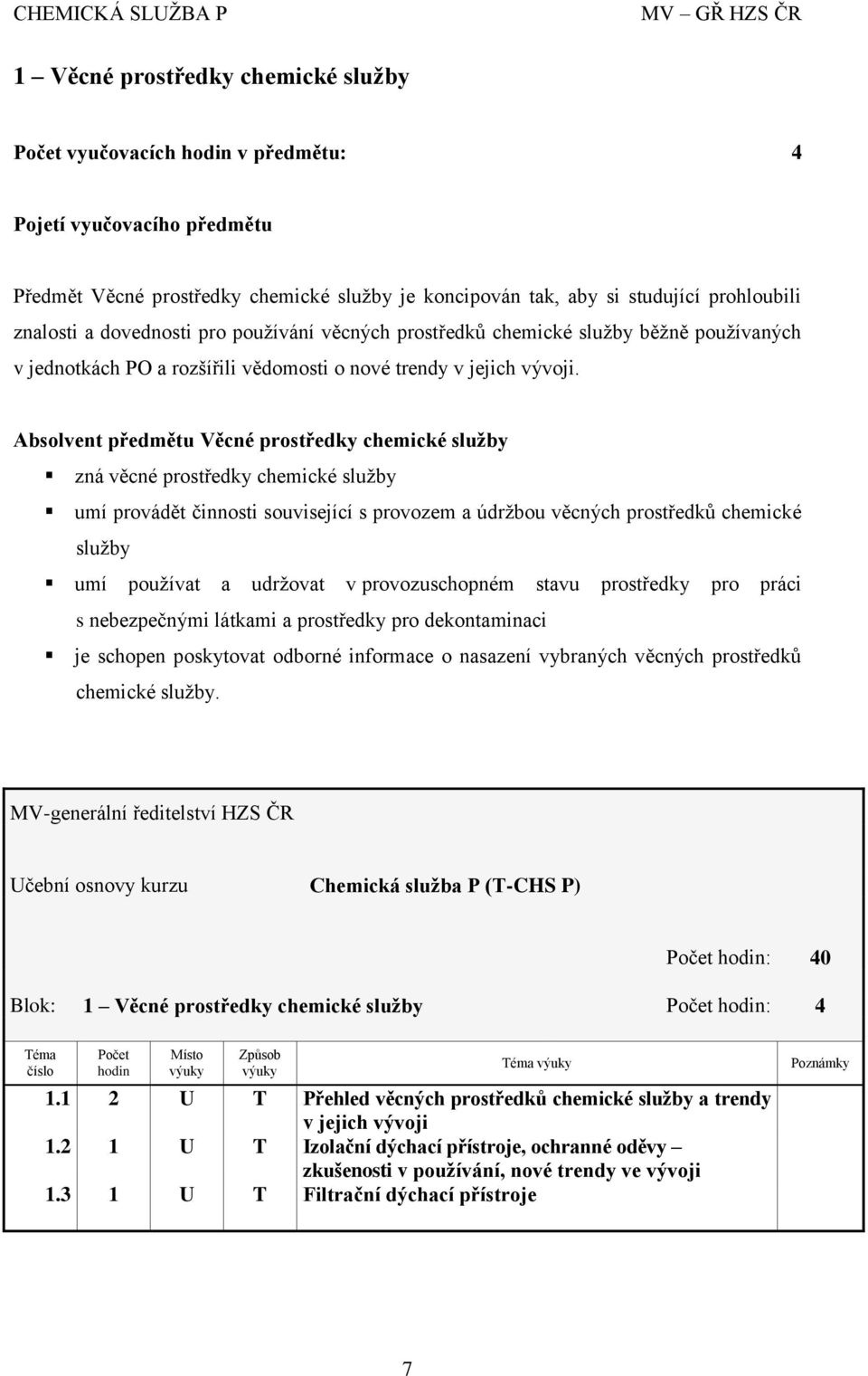 Absolvent předmětu Věcné prostředky chemické služby zná věcné prostředky chemické služby umí provádět činnosti související s provozem a údržbou věcných prostředků chemické služby umí používat a