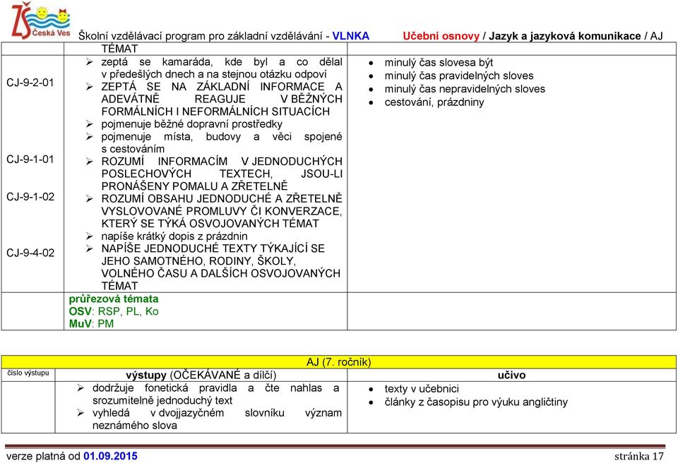 POSLECHOVÝCH TEXTECH, JSOU-LI PRONÁŠENY POMALU A ZŘETELNĚ ROZUMÍ OBSAHU JEDNODUCHÉ A ZŘETELNĚ VYSLOVOVANÉ PROMLUVY ČI KONVERZACE, KTERÝ SE TÝKÁ OSVOJOVANÝCH TÉMAT napíše krátký dopis z prázdnin