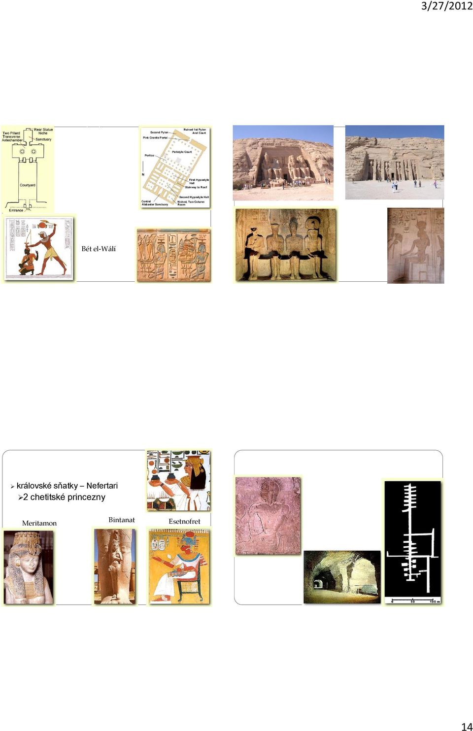 sňatky Nefertari 2 chetitské princezny