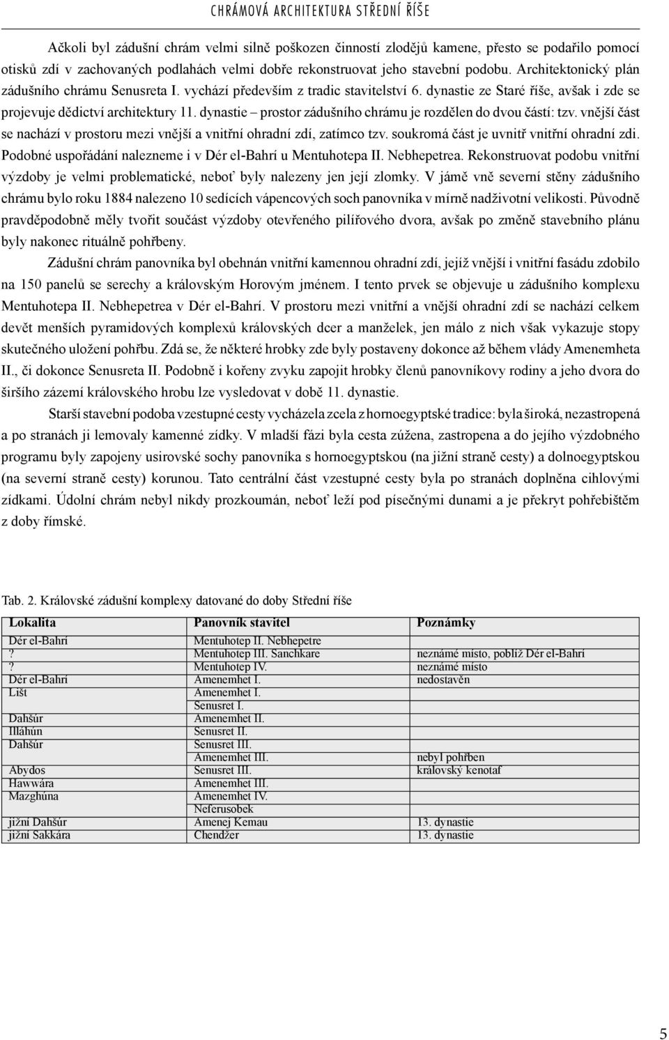 dynastie prostor zádušního chrámu je rozdělen do dvou částí: tzv. vnější část se nachází v prostoru mezi vnější a vnitřní ohradní zdí, zatímco tzv. soukromá část je uvnitř vnitřní ohradní zdi.