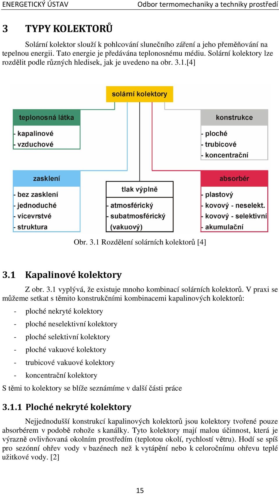 1 Kapalinové kolektory Z obr. 3.1 vyplývá, že existuje mnoho kombinací solárních kolektorů.