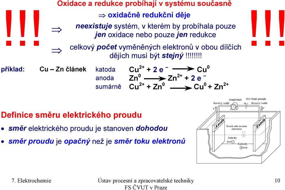 !!!!!!! příklad: Cu Zn článek katoda Cu 2 2 e Cu 0 anoda Zn 0 Zn 2 2 e sumárně Cu 2 Zn 0 Cu 0 Zn 2 Definice směru elektrického proudu směr