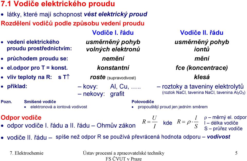 konstantní fce (koncentrace) vliv teploty na R: s T roste (supravodivost) klesá příklad: kovy: Al, Cu,.