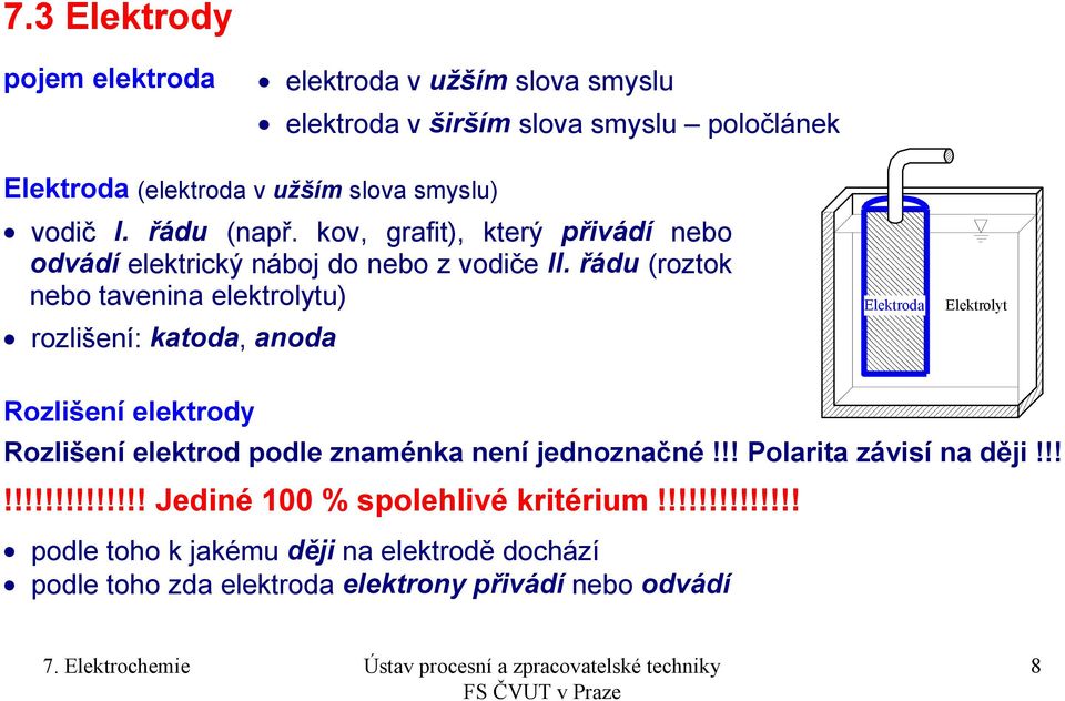 řádu (roztok nebo tavenina elektrolytu) rozlišení: katoda, anoda Elektroda Elektrolyt Rozlišení elektrody Rozlišení elektrod podle znaménka není