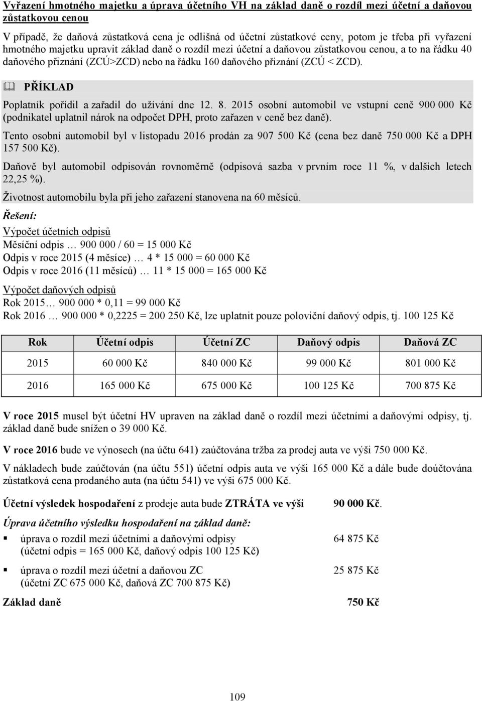 Poplatník pořídil a zařadil do užívání dne 12. 8. 2015 osobní automobil ve vstupní ceně 900 000 Kč (podnikatel uplatnil nárok na odpočet DPH, proto zařazen v ceně bez daně).
