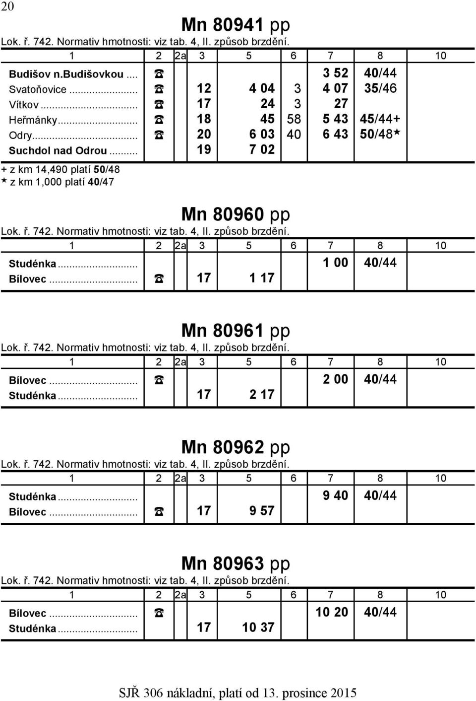 .. 19 7 02 + z km 14,490 platí 50/48 z km 1,000 platí 40/47 Mn 80960 pp Studénka... 1 00 40/44 Bílovec.