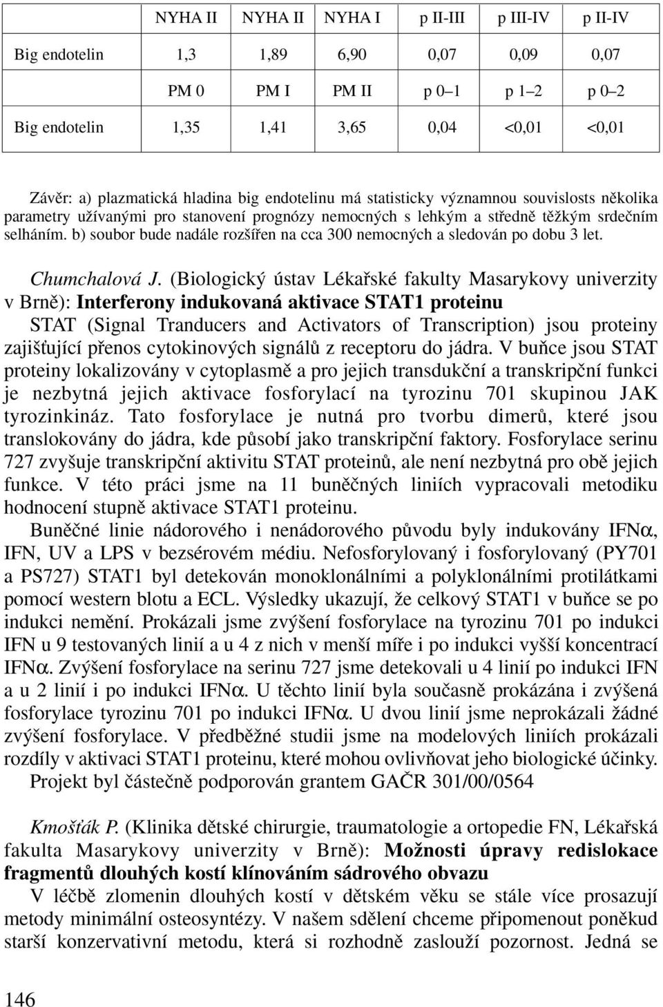 b) soubor bude nadále roz ífien na cca 300 nemocn ch a sledován po dobu 3 let. Chumchalová J.
