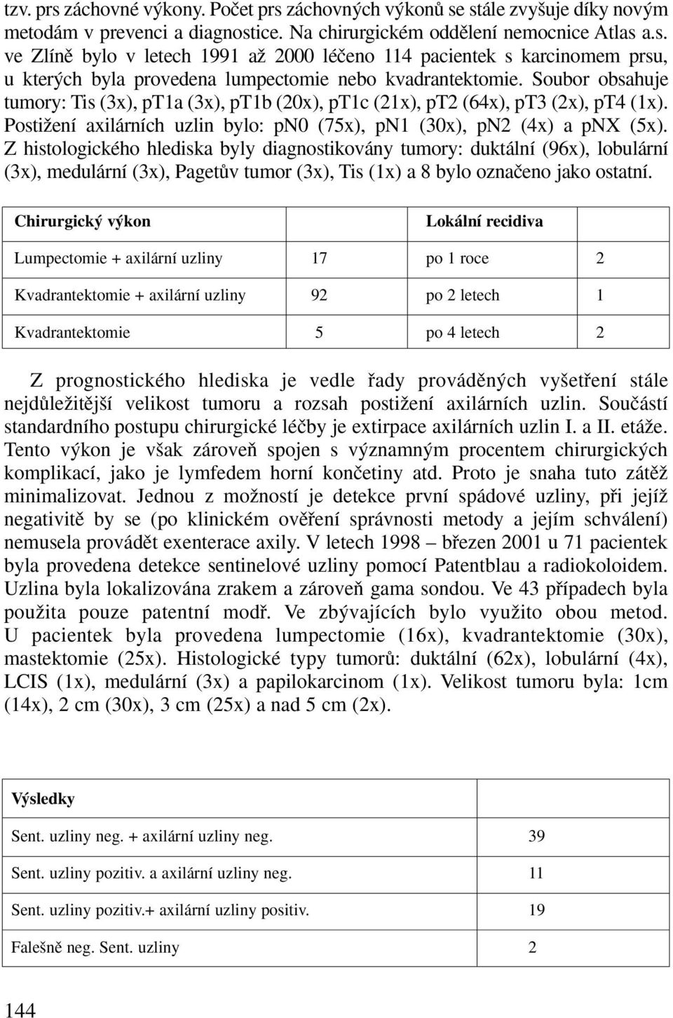 Z histologického hlediska byly diagnostikovány tumory: duktální (96x), lobulární (3x), medulární (3x), PagetÛv tumor (3x), Tis (1x) a 8 bylo oznaãeno jako ostatní.