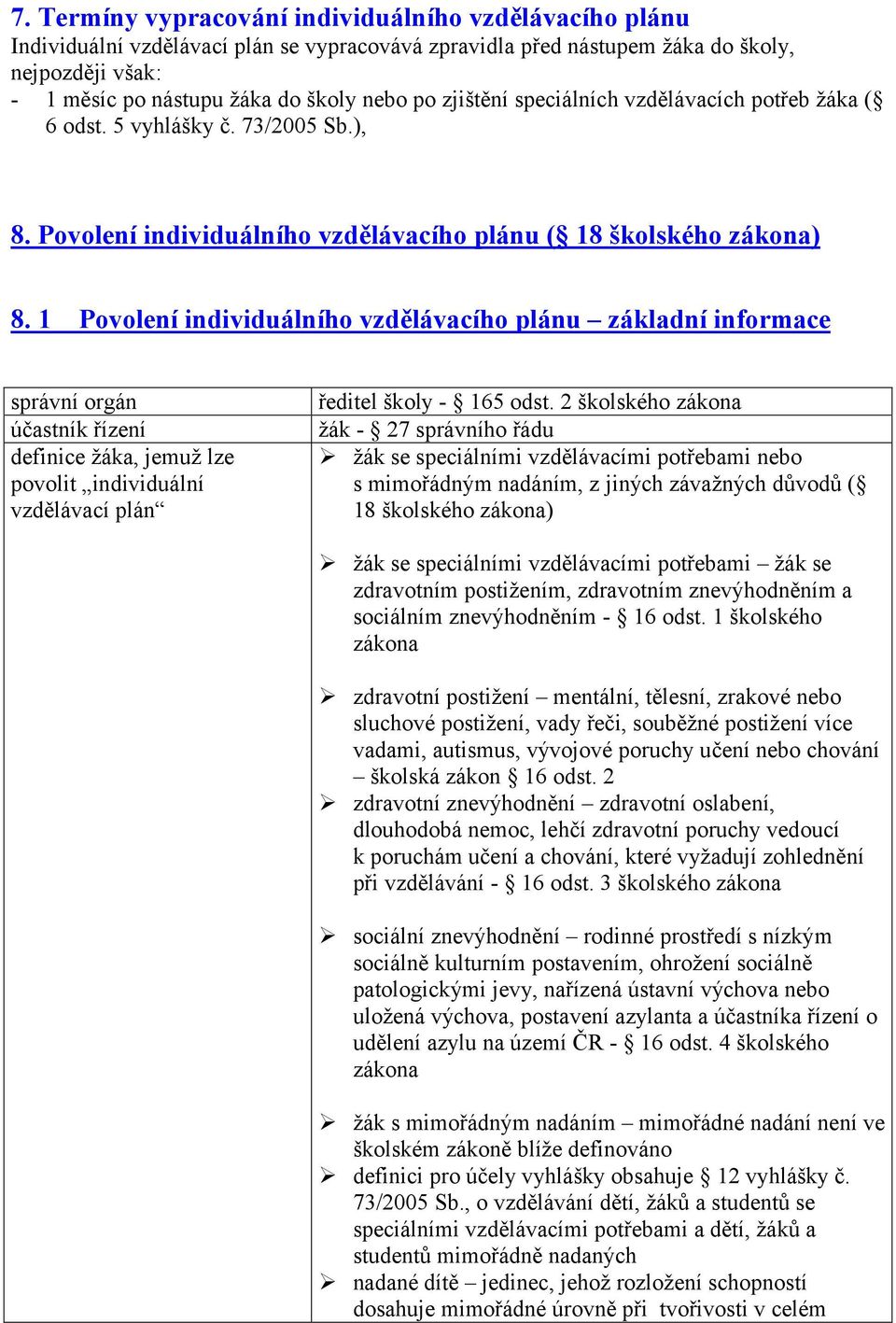 1 Povolení individuálního vzdělávacího plánu základní informace správní orgán účastník řízení definice žáka, jemuž lze povolit individuální vzdělávací plán ředitel školy - 165 odst.