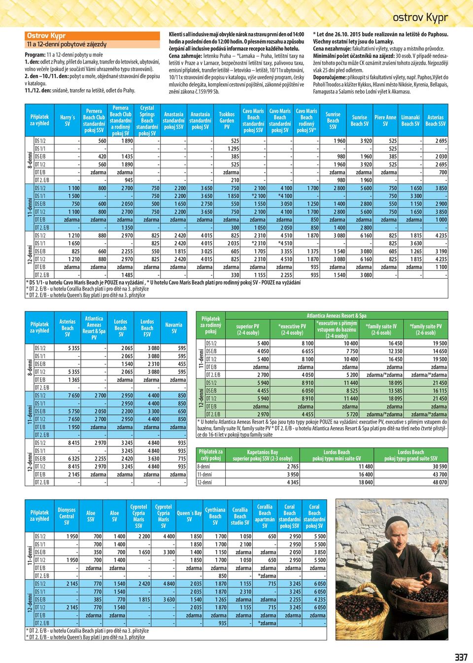 den: pobyt u moře, objednané stravování dle popisu 11./12. den: snídaně, transfer na letiště, odlet do Prahy. od 14:00 hodin a poslední den do 12:00 hodin.