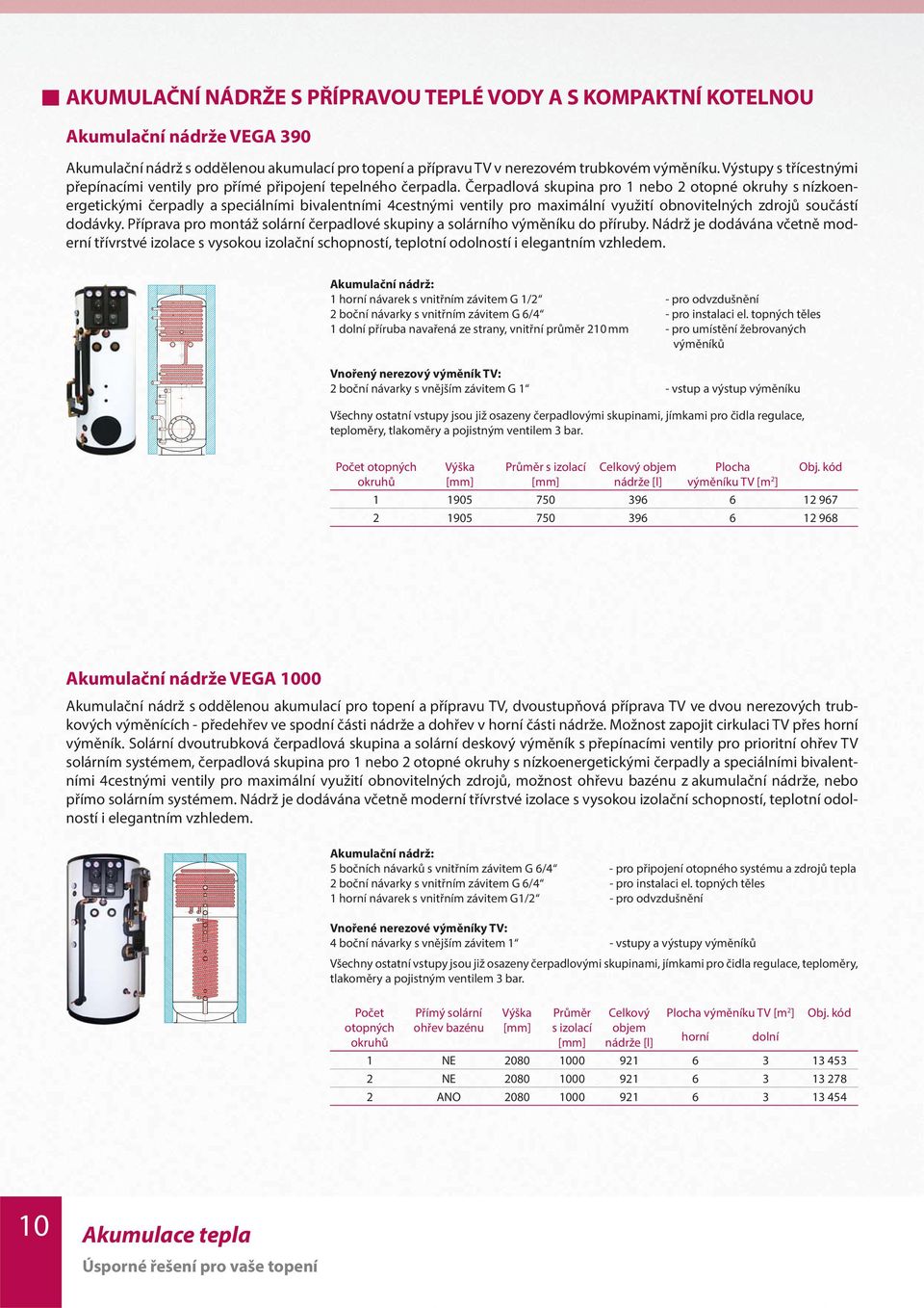 Čerpadlová skupina pro 1 nebo 2 otopné okruhy s nízkoenergetickými čerpadly a speciálními bivalentními 4cestnými ventily pro maximální využití obnovitelných zdrojů součástí dodávky.