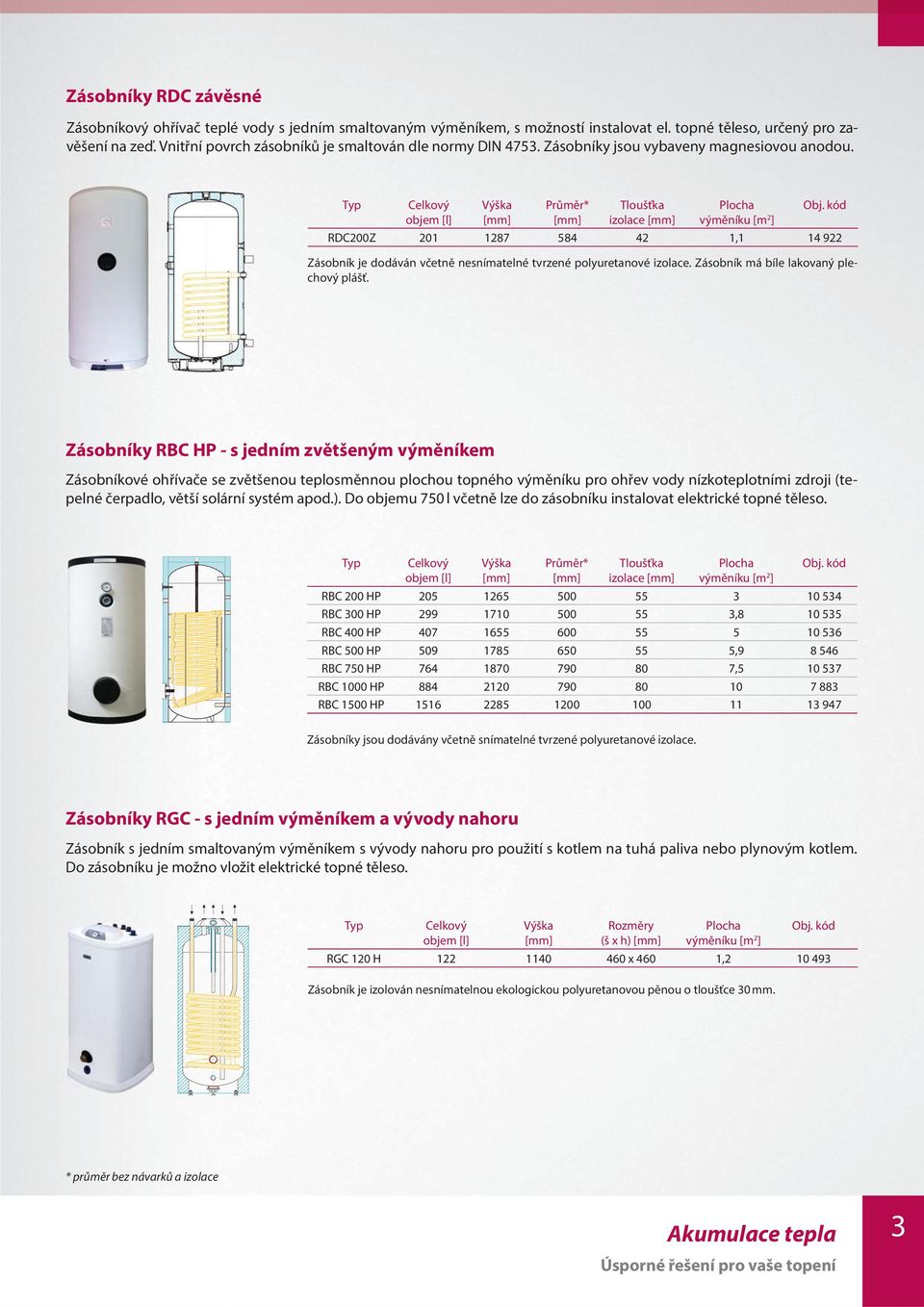 objem [l] Tloušťka výměníku [m 2 ] RDC200Z 201 1287 584 42 1,1 14 922 Zásobník je dodáván včetně nesnímatelné tvrzené polyuretanové. Zásobník má bíle lakovaný plechový plášť.