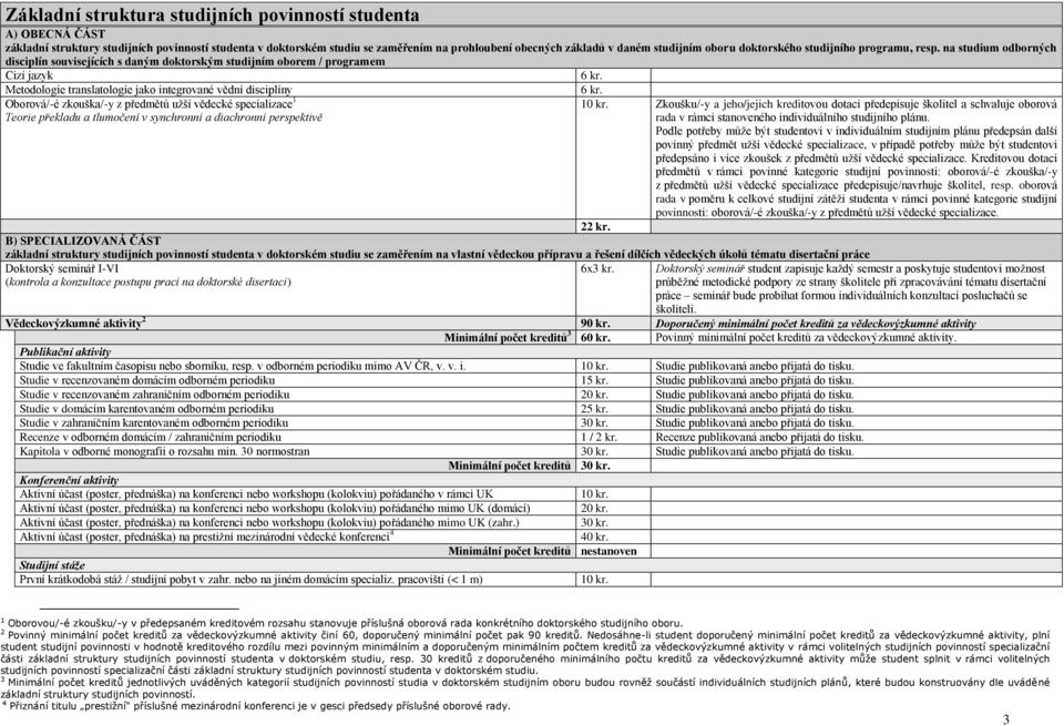 na studium odborných disciplín souvisejících s daným doktorským studijním oborem / programem Cizí jazyk Metodologie translatologie jako integrované vědní disciplíny Oborová/-é zkouška/-y z předmětů