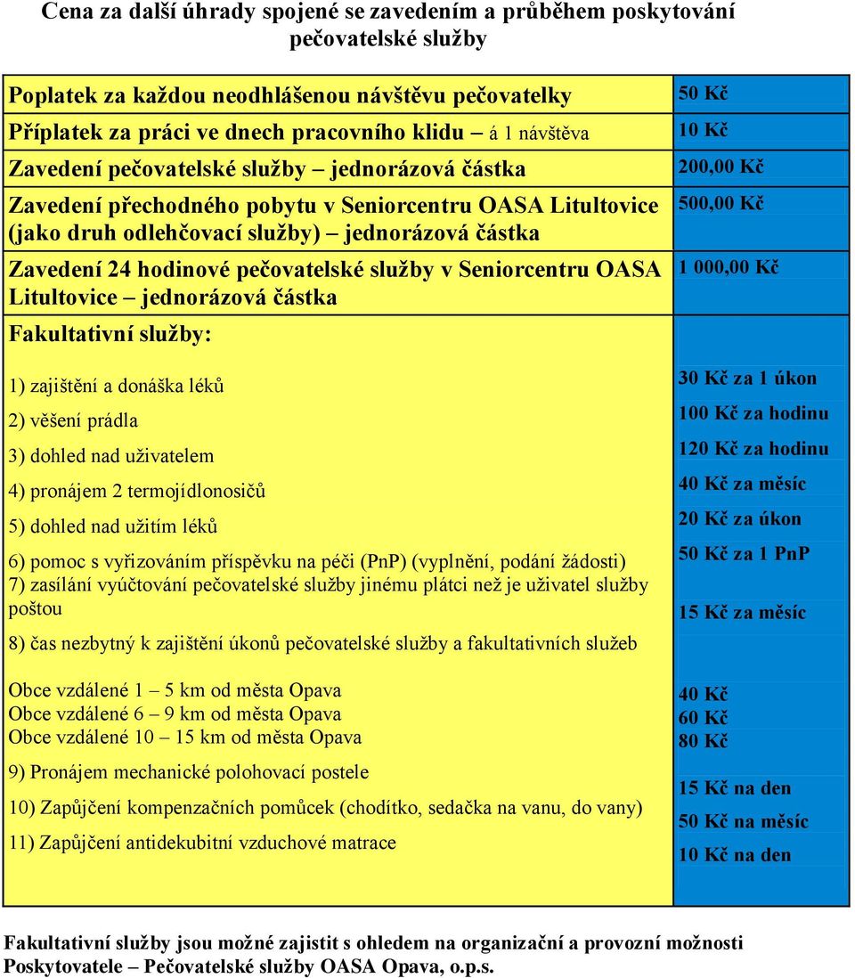 v Seniorcentru OASA Litultovice jednorázová částka Fakultativní služby: 1) zajištění a donáška léků 2) věšení prádla 3) dohled nad uživatelem 4) pronájem 2 termojídlonosičů 5) dohled nad užitím léků