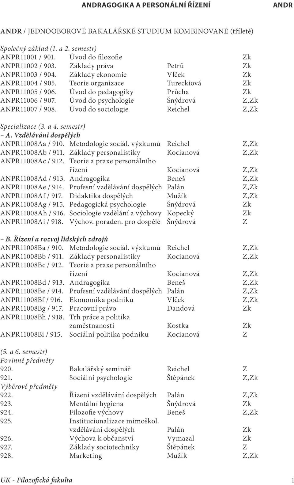 Úvod do psychologie Šnýdrová Z,Zk ANPR11007 / 908. Úvod do sociologie Reichel Z,Zk Specializace (3. a 4. semestr) A. Vzdělávání dospělých ANPR11008Aa / 910. Metodologie sociál.